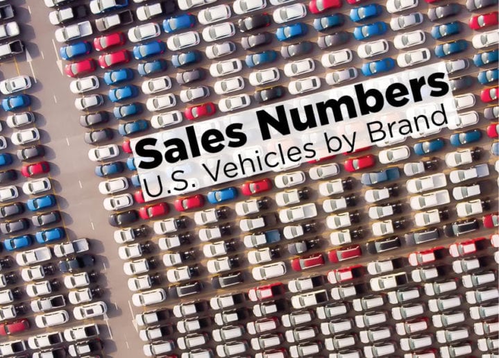 September Vehicle Sales Numbers Roll In
