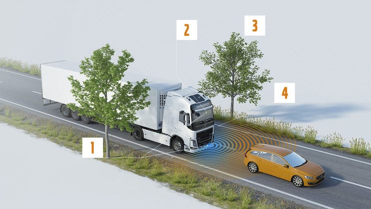 Volvo Trucks Explains Collision Warning and Emergency Brake
