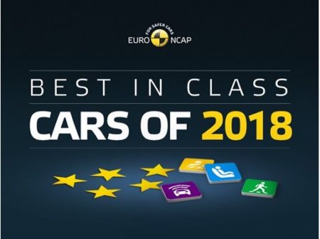 Euro NCAP Best in Class