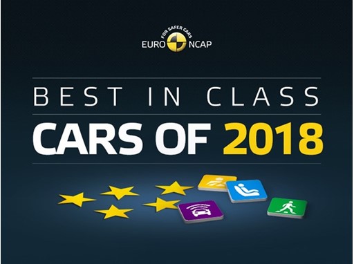 Euro NCAP Announces Best in Class