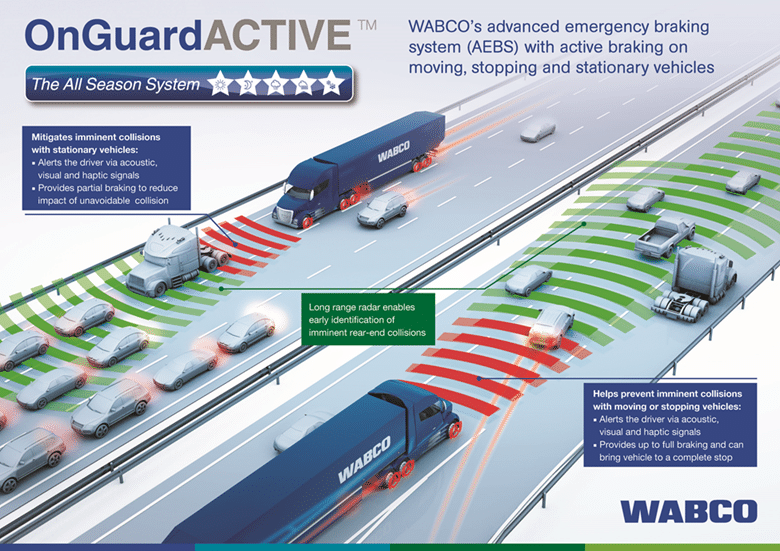 WABCO to Provide Altec with OnGuardACTIVE