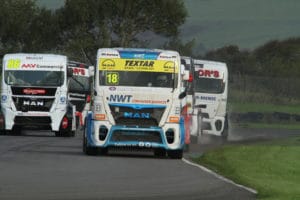 – With many children at home as a result of the Coronavirus pandemic, Textar has created a series of coloring activities based on the Newell & Wright Motorsport trucks