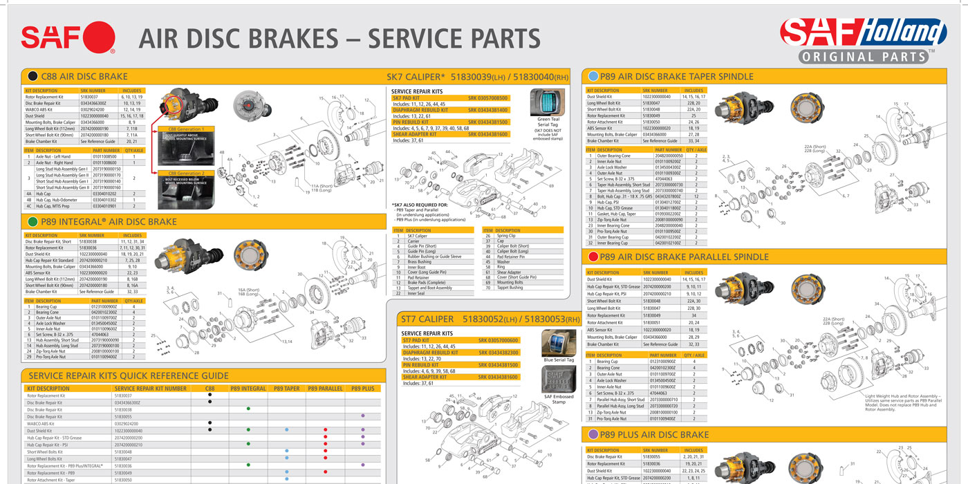 SAF-Holland Debuts Brake System Service Materials