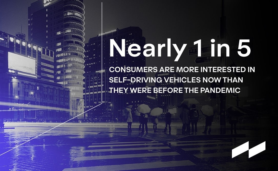 Motional Study: Americans See Driverless Cars as the Future