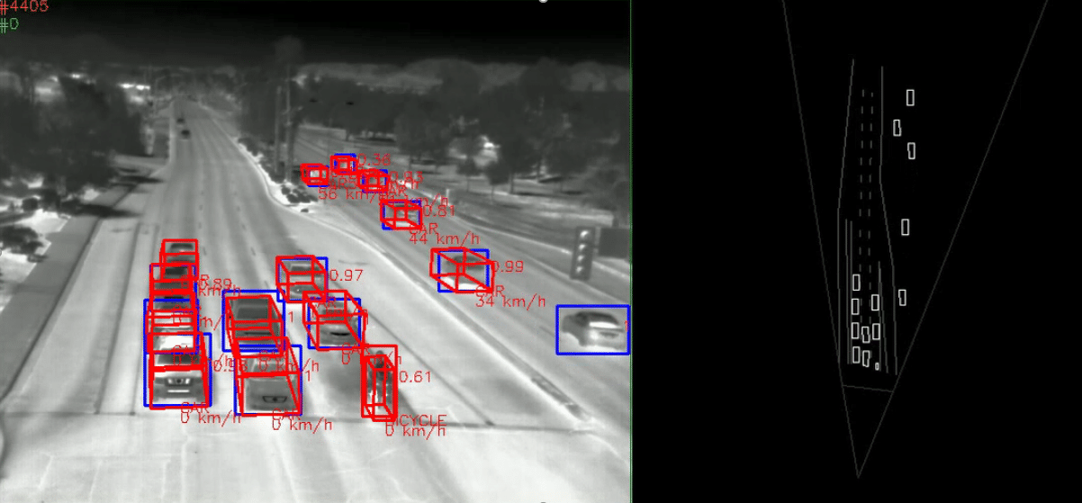 FLIR Systems Announces AI Cameras for Predictive Traffic Management