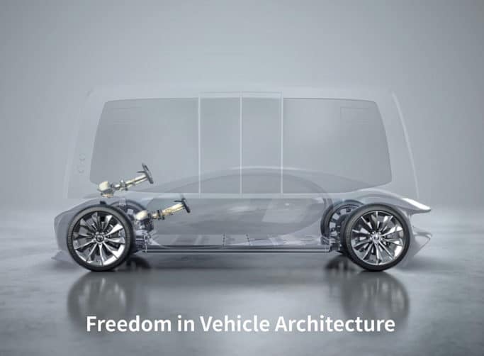 Mando "Freedom" in vehicle architecture by SbW