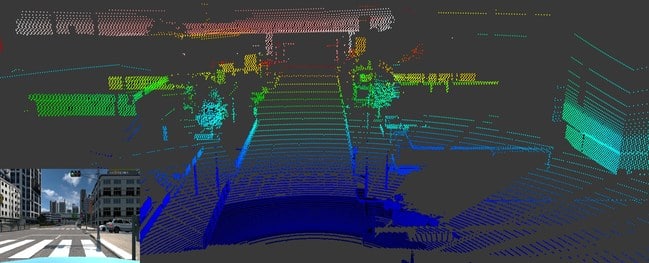 High fidelity, physics-based LiDAR & Camera simulation in Ansys VRXPERIENCE