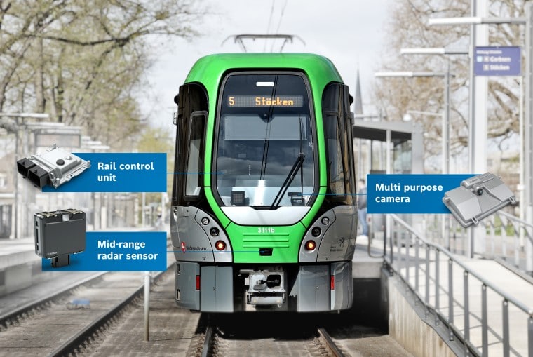 Bosch has engineered a driver-assist system for increasing safety city rail systems