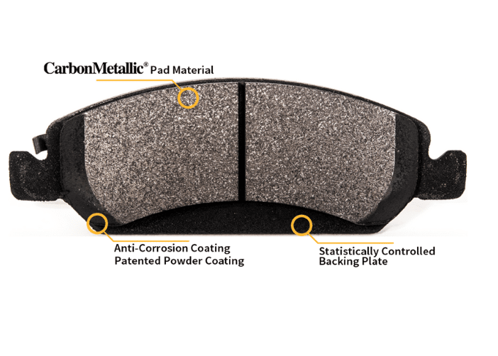 CarbonMetallic® Pads Launched by PFC Brakes