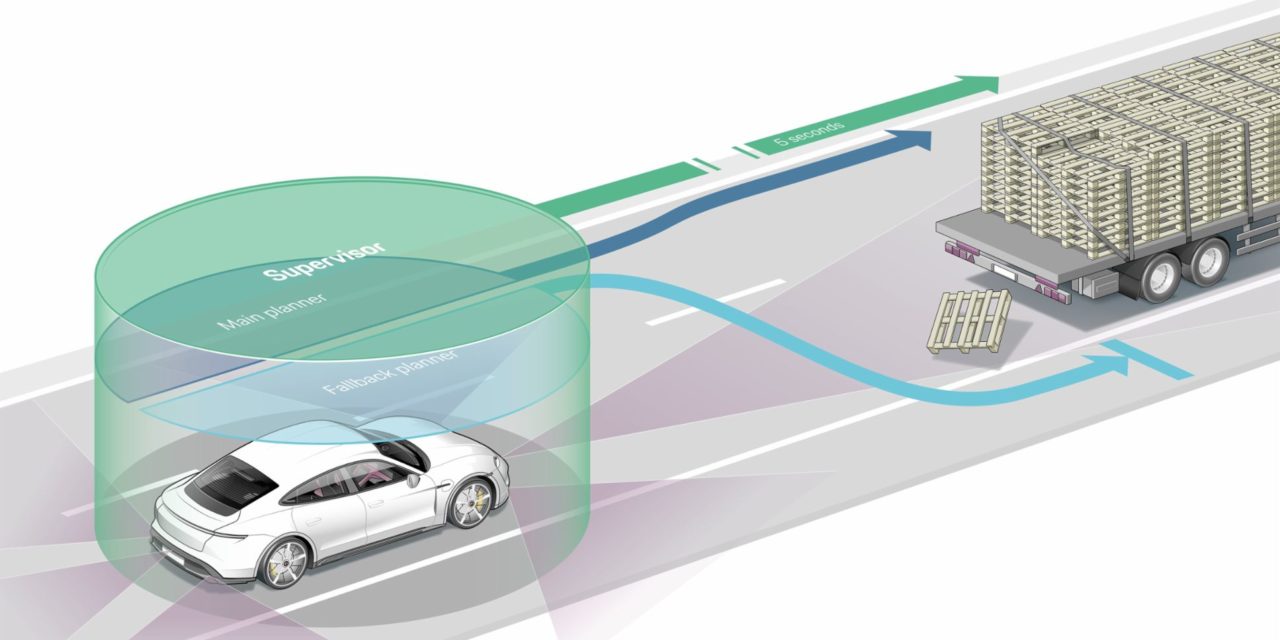 Porsche on Automated Driving Systems