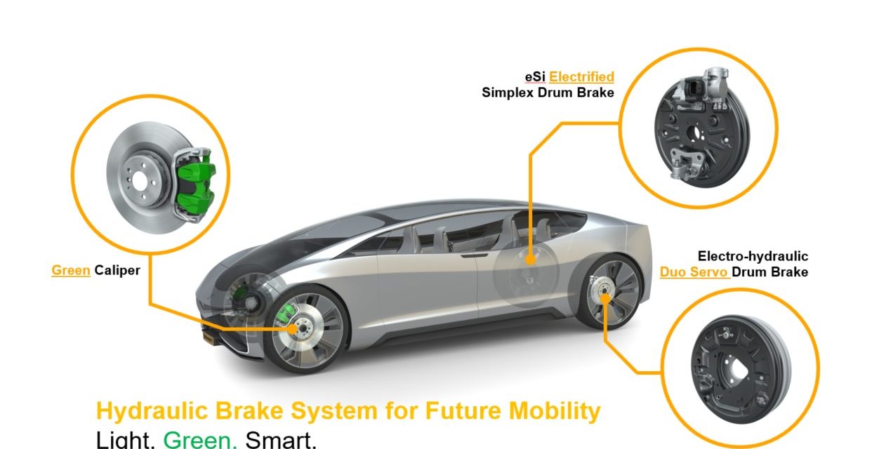 Electrifications Impact on Braking Systems and Suppliers
