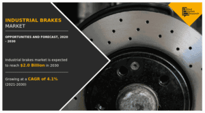 The industrial-brake market will hit almost $2 billion by 2030