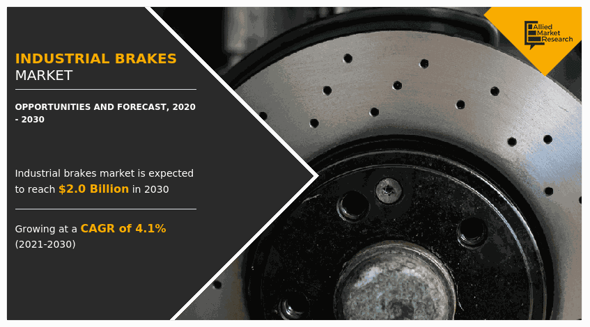 The industrial-brake market will hit almost $2 billion by 2030