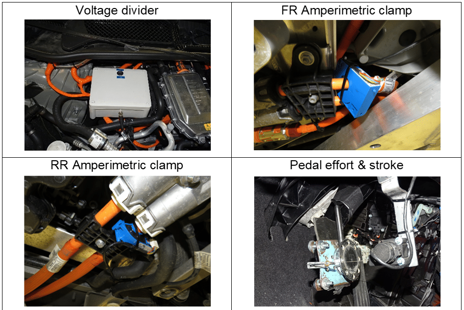 Figure 13: Sensors for performance testing - regenerative braking