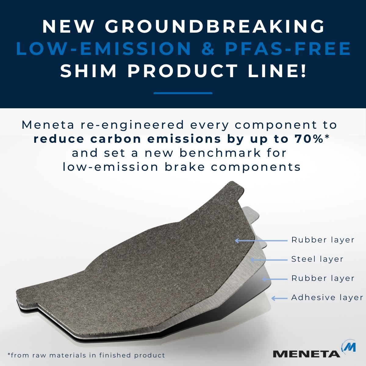 Sustainable Shim Line Reduces Emissions 70%