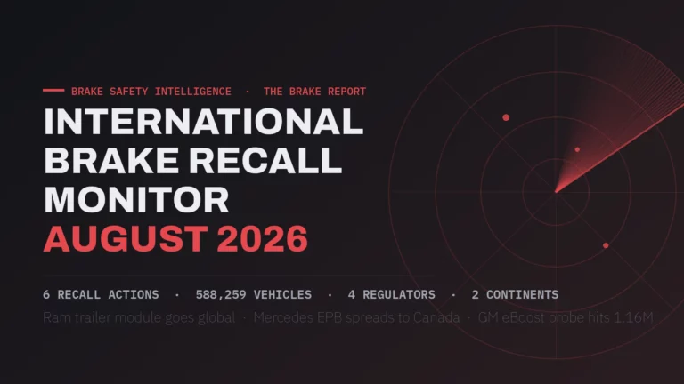 International Recall Monitor